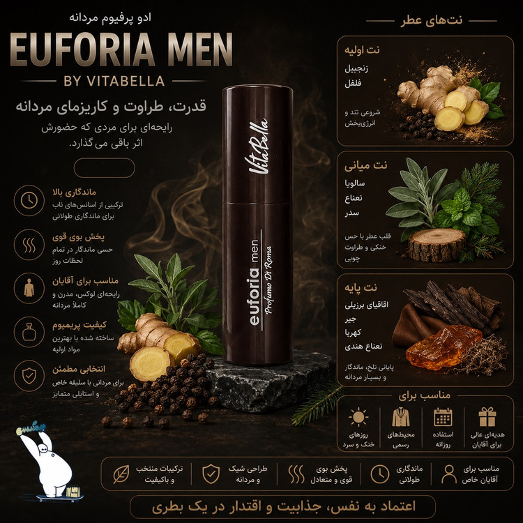 ادوپرفیوم مردانه euforia men ویتابلا