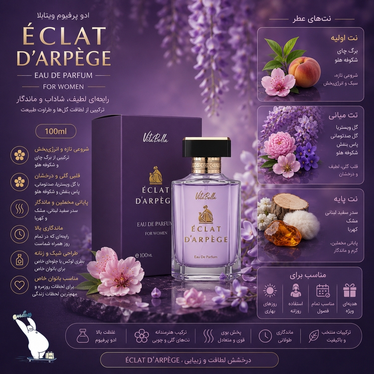 ادوپرفیوم زنانه ویتابلا با رایحه ECLAT