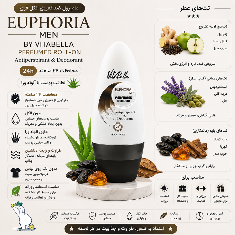 مام رول ضدتعریق الکل فری Euphoria ویتابلا