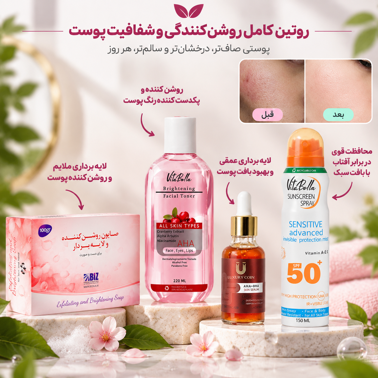 پک لایه‌برداری، روشن‌کنندگی و محافظت از دست