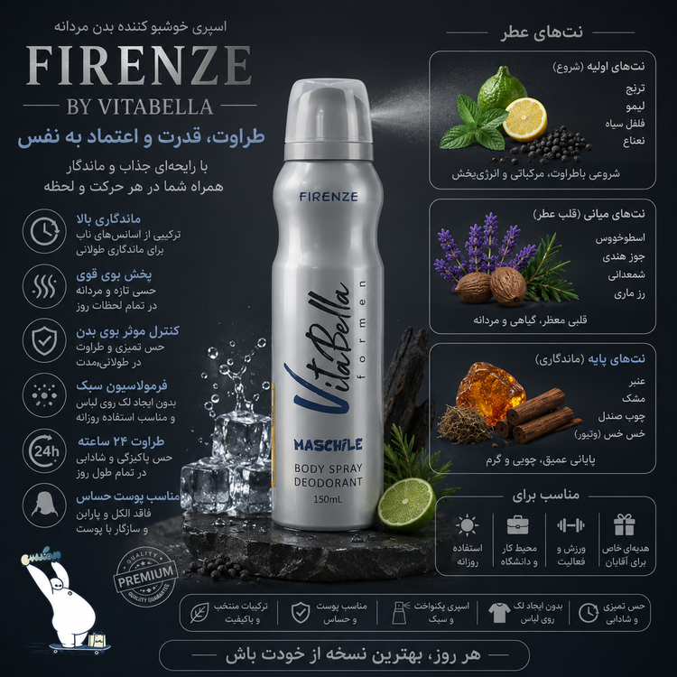 اسپری خوشبو کننده بدن مردانه FIRENZE ویتابلا | اورجینال