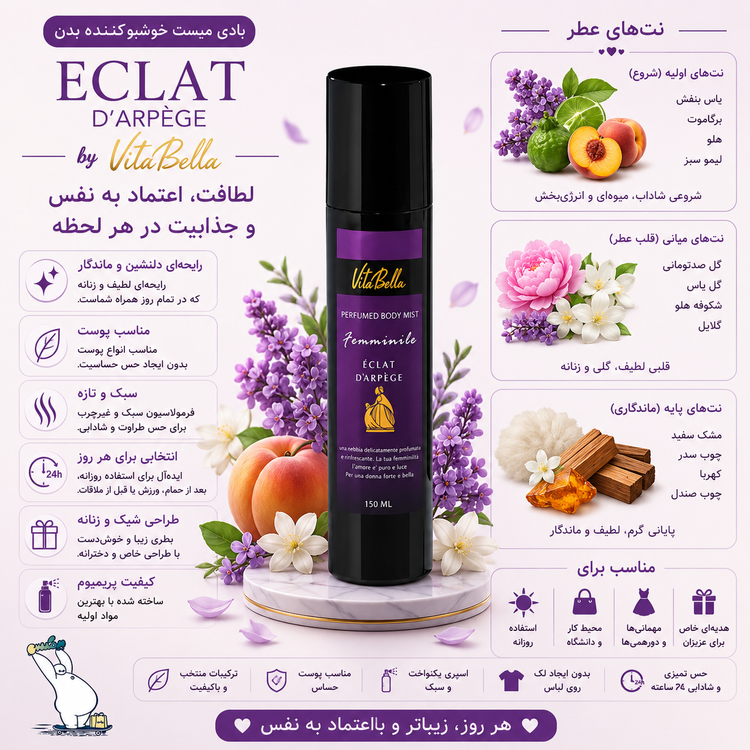 بادی میست ۱۵۰ میل ECLAT ویتابلا | اورجینال