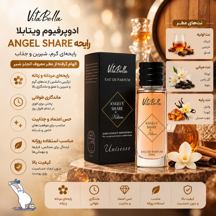 ادوپرفیوم ویتابلا رایحه ANGEL SHARE | حجم ۳۵ میل
